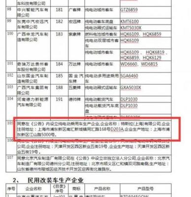 芯資訊 中國道路機(jī)動(dòng)車行業(yè)的科技新征途
